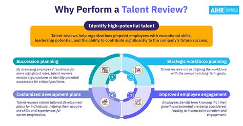 Talent Pop Reviews: What Is It Like to Work At Talent Pop.